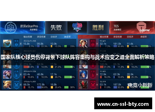 国家队核心球员伤停背景下球队阵容重构与战术应变之道全面解析策略