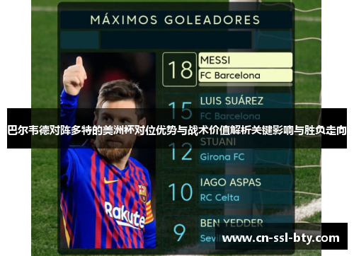 巴尔韦德对阵多特的美洲杯对位优势与战术价值解析关键影响与胜负走向
