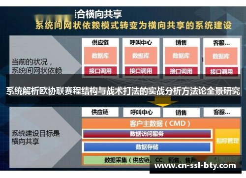 系统解析欧协联赛程结构与战术打法的实战分析方法论全景研究