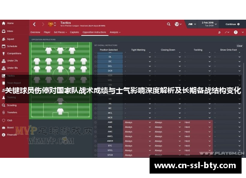 关键球员伤停对国家队战术成绩与士气影响深度解析及长期备战结构变化