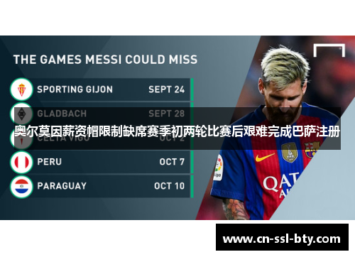 奥尔莫因薪资帽限制缺席赛季初两轮比赛后艰难完成巴萨注册