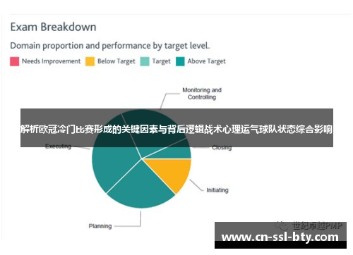 解析欧冠冷门比赛形成的关键因素与背后逻辑战术心理运气球队状态综合影响