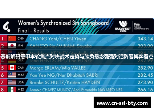 赛前解码意甲本轮焦点对决战术走势与胜负悬念强强对话阵容博弈看点