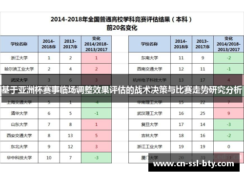 基于亚洲杯赛事临场调整效果评估的战术决策与比赛走势研究分析