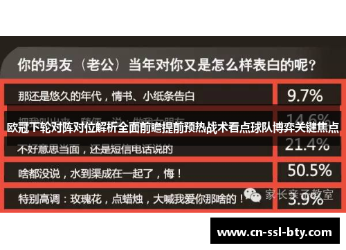 欧冠下轮对阵对位解析全面前瞻提前预热战术看点球队博弈关键焦点